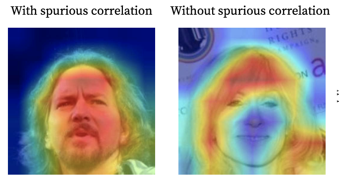 ViG-Bias: Visually Grounded Bias Discovery and Mitigation